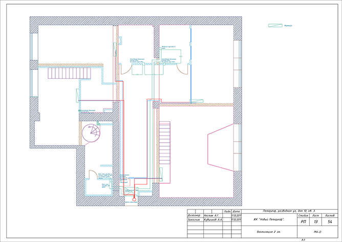 план радиаторов вентиляционного оборудования дизайн-проект